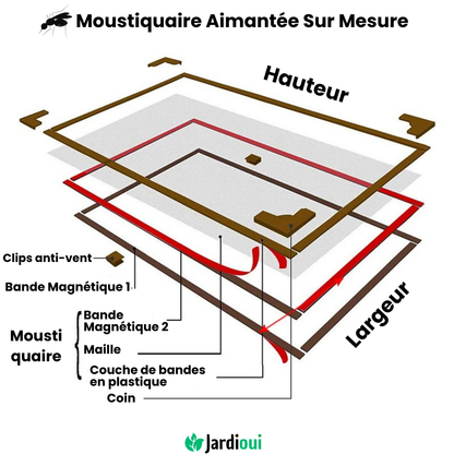 Moustiquaire Magnétique sur Mesure